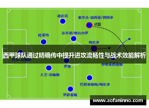 西甲球队通过精确传中提升进攻流畅性与战术效能解析